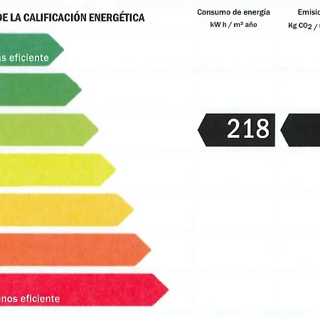 アパート Residencia Universitaria Resa Damia Bonet